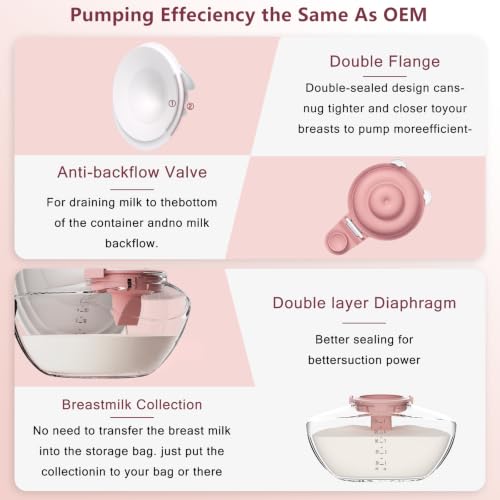 Image of 2 Sets 21mm Full Breast Pump Kits Compatible with Momcozy Upgraded Mobile Flow M9, Including 21mm Flange*2, Valve*2, Diaphragm*2, Bottle*2