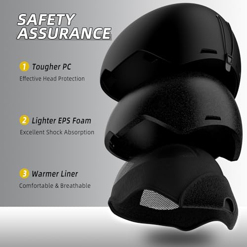 LANOVAGEAR Ski Helmet-Snowboard Helmet for Men,Women,Youth,Snow Helmet with Adjustable Vent,Winter Sports Helmet for Snowboarding,Skiing,Snowmobile Windproof (black, L) - Image 3