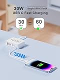 USB C Plug Fast Charge 120W GaN, 6 Port USB C Charging Station Multi Desktop Charger, Type C Fast Charger Hub, Portable Plug Travel Adapter for iPhone 17 Air 16 15 14 13 12 Pro Max, iPad - Image 4