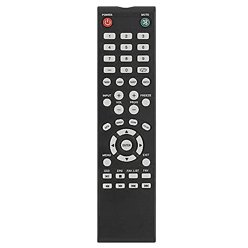 manual smart tv vios Marca CHUNGHOP