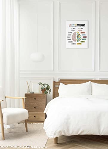 Honlung Growth Mindset Mental Health Reminders Canvas Wall Art Prints 11X14 Inch Positive Psychology Affirmations Decor For Home Counseling Office Classroom,Gifts For Women Men Kids #TOP3