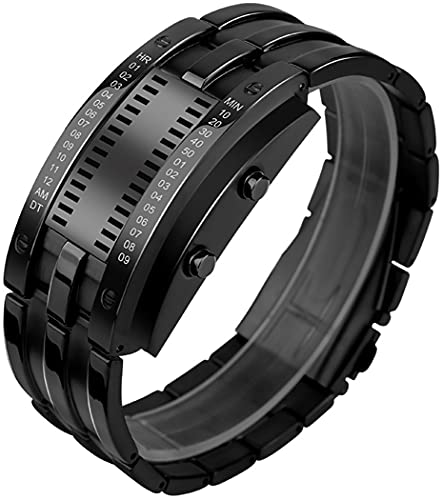 Refined Titles:

1. FANMIS Creative Men's Binary Matrix Blue LED Digital Watch
2. FANMIS Men's Military Multifunction Digital LED Watch