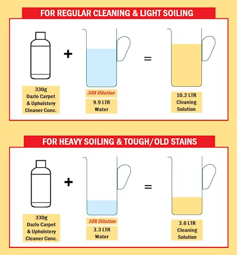 Dazlo Carpet Upholstery Cleaner Concentrate (330 grams) | Makes 10L Cleaning Solution | Professional Grade Stain Remover For Car Interiors, Seat, Carpet, Roof Headliner, Upholstery, Fabric, Sofa