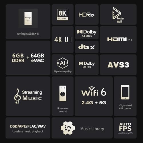 Zidoo Z30 PRO-8K thumbnail 3