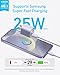 Anker 25W USB C Charger Block, Compact and Foldable, Supports PPS Fast Charging for Galaxy S24/Z Fold/Z Flip/Tab, iPhone 17/16 Series, iPad (Mauve)