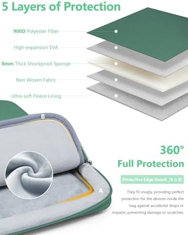 HYZUO 17-17.3 Inch Laptop Case Sleeve Bag Set for 17" Notebook,Jungle Green — 사진 3