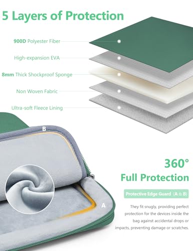 HYZUO 17, 17.3 Inch Laptop Sleeve Set Review: Jungle Green Tested