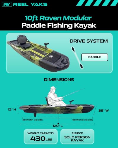 Reel Yaks Raven Modular Fishing Kayak - 10ft, 430 lbs Capacity, Green Gray - Paddle Fishing Kayaks for Adults & Youth, Sit on Top, Compact Storage, Lightweight, Easy Transport