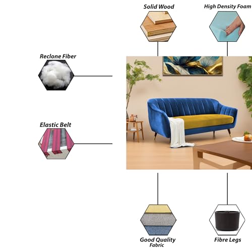 Image of Casaliving Anyse 3 Seater Sofa Set for Living Room (Blue Yellow Fabric) Premium Fabric Sofa