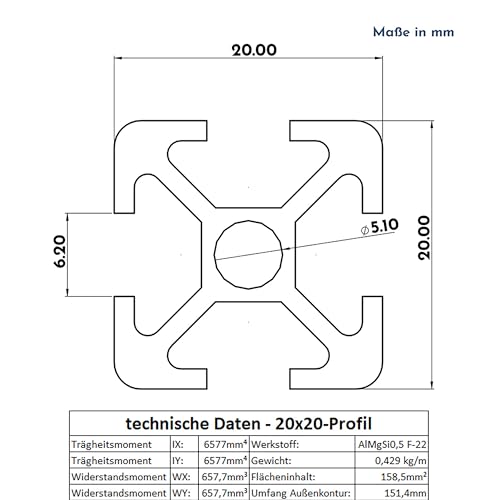 Alu Profile tktrading24 6 Stück 20x20mm 2m System