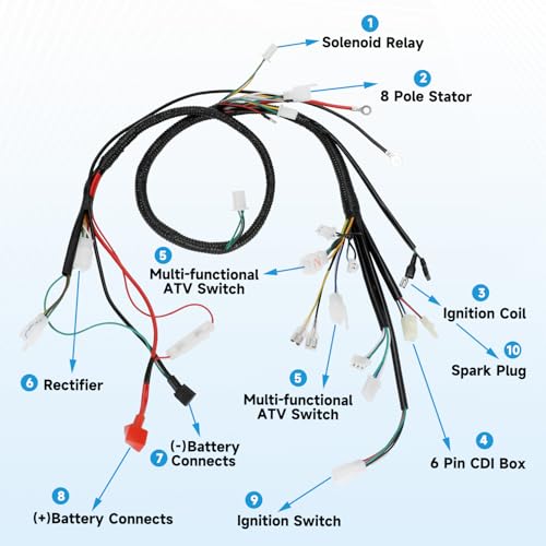 Image of EOPOAYI Complete Wiring Harness Kit Compatible with GY6 150cc 152QMI 157QMJ 4-Stroke Engine ATV Quad 4 Wheeler Scooter Moped Dune Buggy Parts Ignition Coil CDI Startor Starter Relay Solenoid Regulator