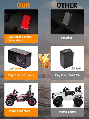 Ottaro 24V 10Ah Ride On Utv Cars 2 Seater, Kids Electric Cars Vehicles, Metal Frame, Eva Wheels, 2X200W Powerful Motors, 20” Large 2 Seats, Bluetooth, Remote Control, Max Speed 4.7Mph (Pink) #TOP3