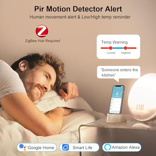 Emylo ZP01 Zigbee Motion Sensor thumb #1