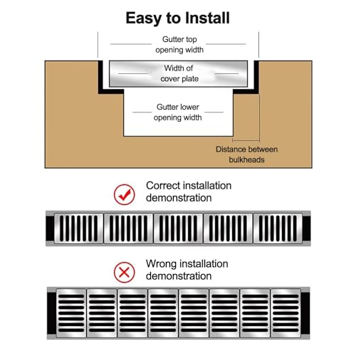 Grille de vidange en acier inoxydable robuste, plaque de finition durable - 8