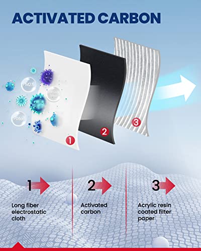 Kax Cf10138 Cabin Air Filter Fit For Highlander 2001-2007 Rx300 1999-2003 Is300 2001-2005 With Activated Carbon Passenger Compartment Air Filter #TOP4