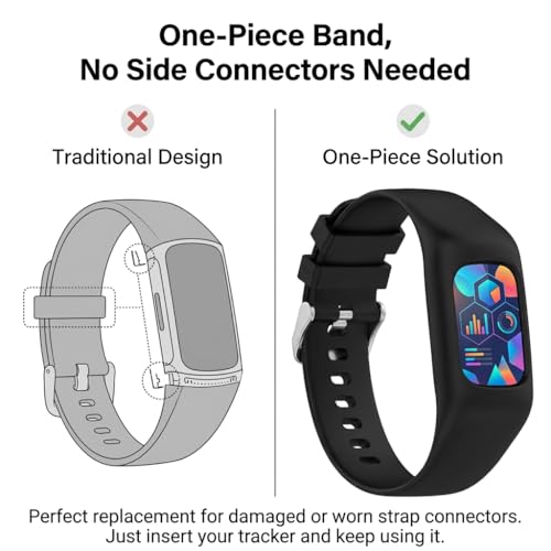 Juaupepo One-Piece Silicone Band Compatible with Fitbit Charge 6 / Charge 5 / Charge 3 /Charge 4, Protective Replacement Strap with Metal Buckle, No Connector Needed, Raised Bezel by Juaupepo - Image 3