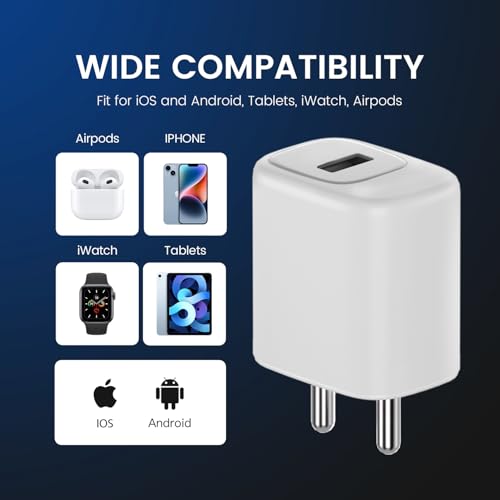 Image of DeperAI 12W Wall Charger USB Adapter, Compatible with iPhone, Samsung, Realme, Xiaomi, HTC and Oppo Mobiles, Fast Charging Adaptor, Supports UFCS, Wrap (White&Gray)