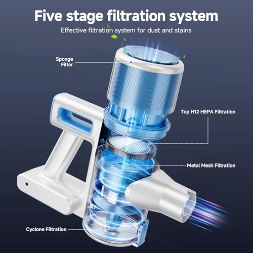 Image of BSNAW Cordless Vacuum Cleaner for Home - Lightweight, Stick Vacuum Clean with Rechargeable Battery, Max 45Mins Runtime, 8 in 1 Handheld Vacuum for Hardfloor & Carpets Pet Hair, Blue