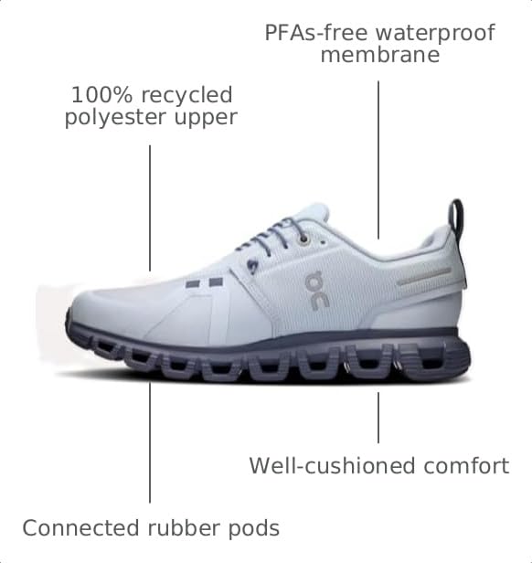 Image of On Women's Cloud 6 Sneakers