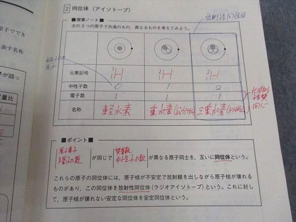 Amazon.co.jp: WT04-059 東進 ベーシック化学 PART1/2 Vol.1/2