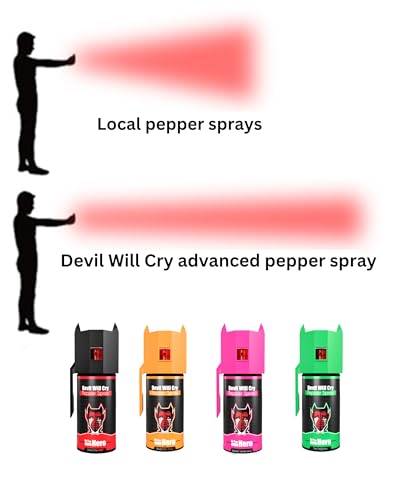 Pepper Spray Keychain with Glass Breaker & Holster - Self Defense for Women, Men, Seniors & Personal Safety