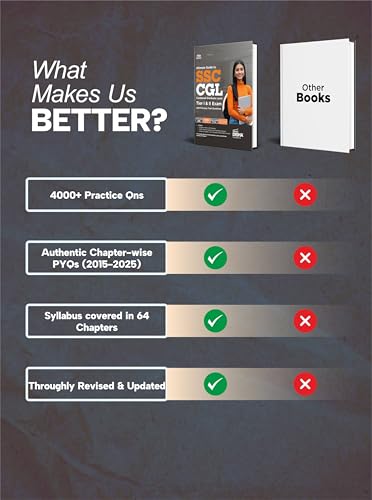 Image of Disha Ultimate Guide to SSC CGL - Combined Graduate Level - Tier I & Tier II Exam with Previous Year Questions 11th Edition | Combined Graduate Level Prelims & Mains| PYQs