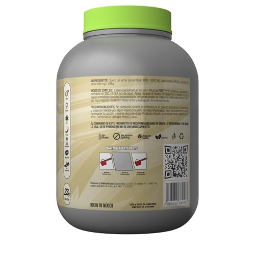 Proteínas, Imagen adicional