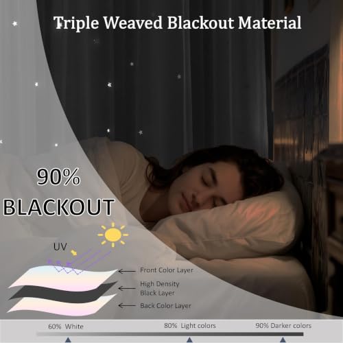 Kinryb Chocolate Star Cutout Blackout Curtains for Bedroom 52x108 2 Panels by Kinryb - Used condition - Image 3