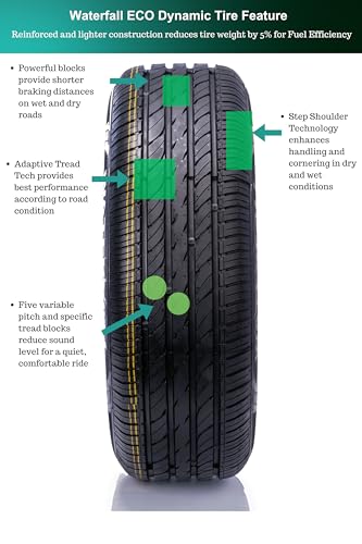 Waterfall Eco Dynamic Tires 235/55R18 100W BSW