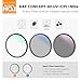 K&F CONCEPT 37mm UV/CPL/ND Lens Filter Kit (3 Pieces)-18 Multi-Layer Coatings, UV Filter + Polarizer Filter + Neutral Density Filter (ND4) + Cleaning Cloth+ Filter Pouch for Camera Lens (K-Series)