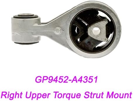 Motor,Torque Strut&Transmission Mount Set For 2008-2013 Nissan Rogue/2014-2015 Rogue Select 2.5L FWD