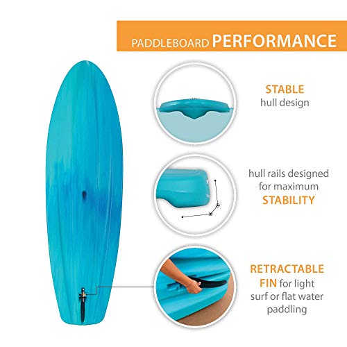 Lifetime 91014 Horizon 100 Stand-Up Paddleboard, 2 Pack, Paddles Included, 10 Feet #TOP2