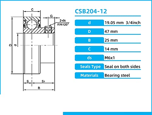 Rodamiento de inserción CSB204-12 de 19,05mm para mantenimiento de maquinaria y cintas transportadoras 5