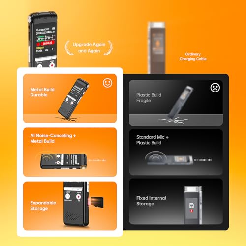 72GB Digitales Diktiergerät mit VOR-Funktion & KI-Rauschunterdrückung – Sprachrekorder mit Wiedergabefunktion für Meetings, Vorlesungen und Interviews, USB-Wiederaufladbar mit Aufnahme-LED-Anzeige