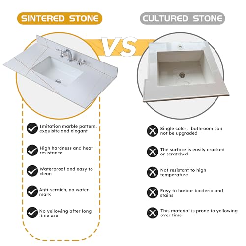 Montary 43\"x 22\" Bathroom Vanity Top with Undermounted Large Ceramic Sink & Backsplash, Sintered Stone Artificial Marble Vanity Sink Tops with 3 Pre-Drilled Hole, White Gold - Thumbnail 5