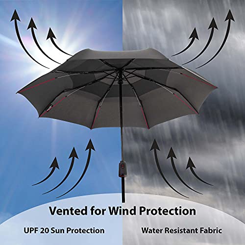 Shedrain Vortex Automatic Compact Folding Windproof Travel Umbrella – Push Button Open & Close - Rain & Windproof Vented Double Canopy – Protect From Rain, Sun & Wind - Wind Tunnel Tested To 75 Mph (Black) #TOP2