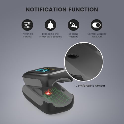 Vibeat Fingertip Pulse Oximeter, Blood Oxygen Saturation Monitor, Finger O2 Sensor with Pulse Rate, Batteries and Lanyard Included, Black - Image 6