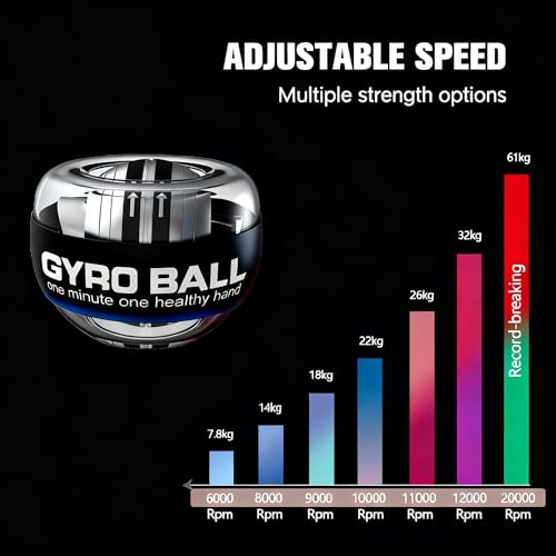 GOZATO Auto-Start Wrist Power Gyro Ball with LED Lights, Wrist Strengthener and Forearm Exerciser for Stronger Arm Fingers and Muscle