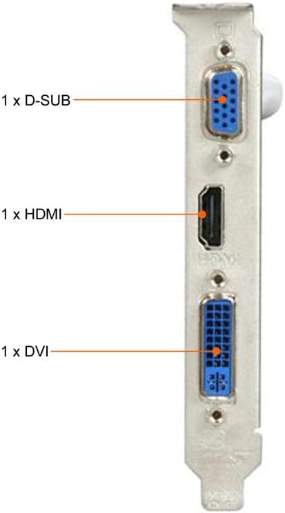 MSI N210-MD1G/D3 Processore grafico Processore grafico fornitore GeForce 210 1GB scheda video MSI N210-MD1G/D3 Processore grafico Processore grafico fornitore GeForce 210 1GB scheda video