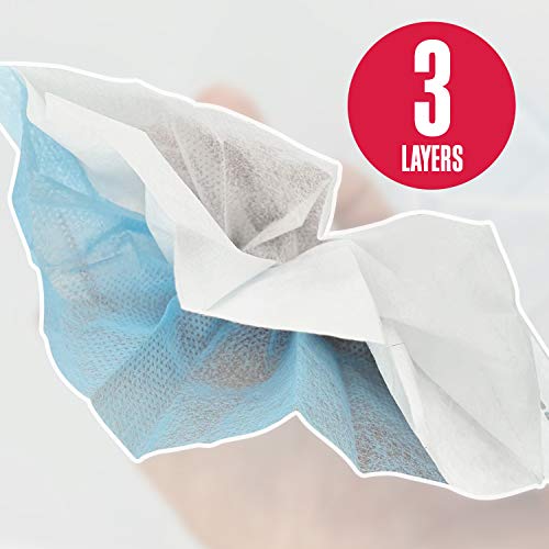 Disposable Blue Face Masks Protective 3 Ply Breathable Triple Layer Mouth Cover with Elastic Earloops (Pack of 100) - Image 6