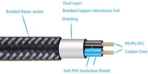 Male to Male Audio Cable 0.3M,3.5mm 4 Pole Nylon Braided Stereo Aux Cable,Auxiliary Cable,Aux Cord for Headphones, PS4,phone, Tablets, Headset, PC, Laptop and More(0.3M/1Ft)