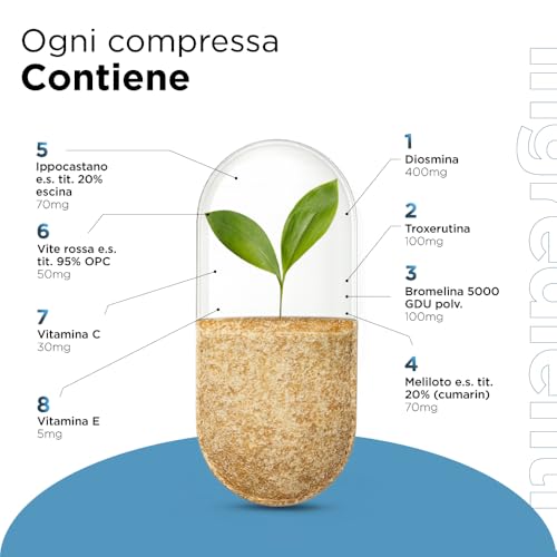 Solouno Forte – Integratore Bromelina 5000 Gdu, Anticellulite Forte Drenante Gambe, Con Diosmina, Centella Asiatica, Ippocastano, Meliloto – Drenante Forte Dimagrante (30 Unità (1 Confezione)) - 7