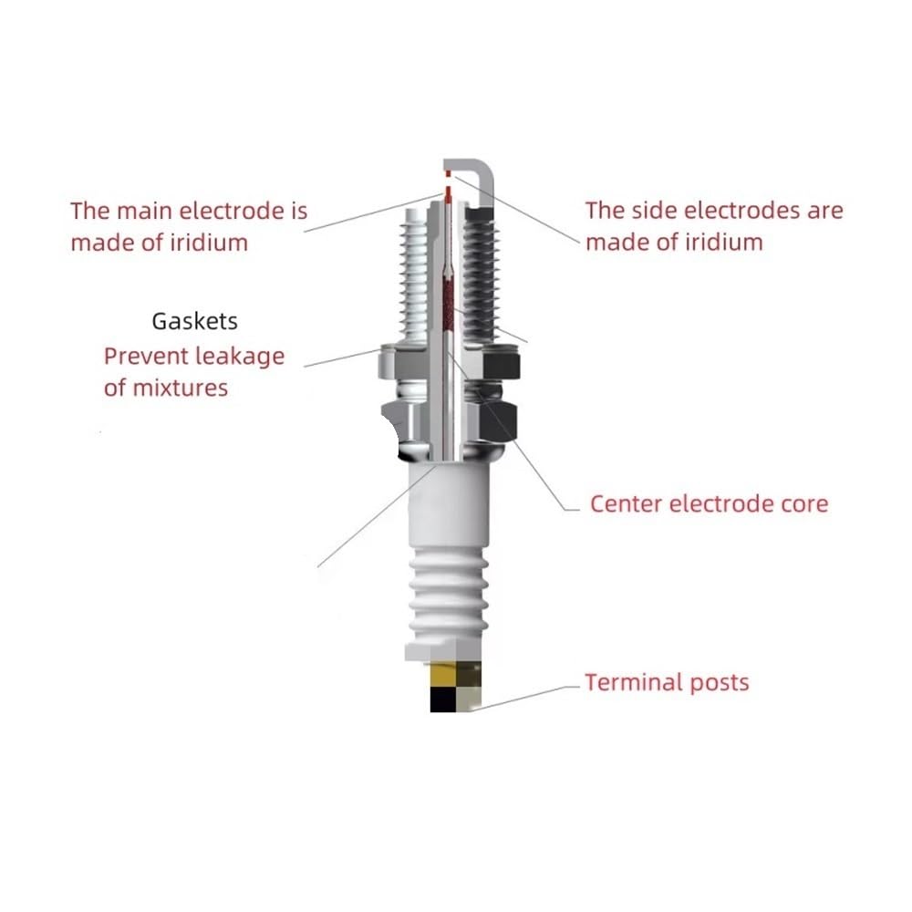 Bujías de Motor de automóvil adecuadas para bujías de ignición Doble Besturn B90 1.8T Motor de Encendido de Autos