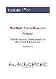 orden de portugal  Mail-Order House Revenues Portugal Summary: 2020 Economic Crisis Impact on Revenues & Financials (English Edition)