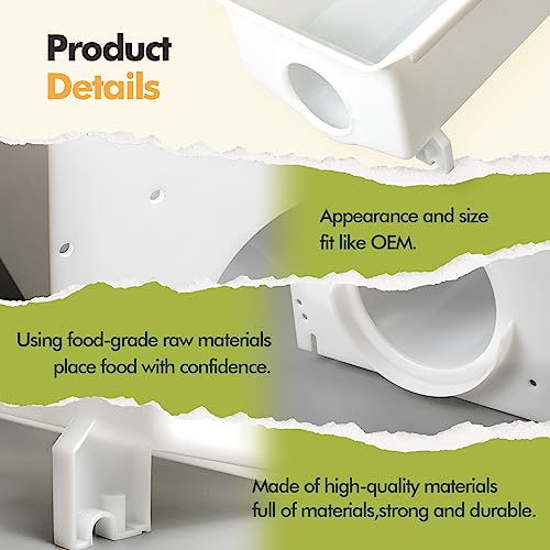 Product Variant View