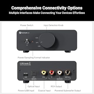 Fosi Audio Q6 Mini Desktop DAC, USB C Digital to Analog Audio Converter for Home Stereo Amplifier and Headphone Amp, Optical/Coaxial Input, RCA Output/Sub-Out, High-Resolution 32bit/768kHz DSD512