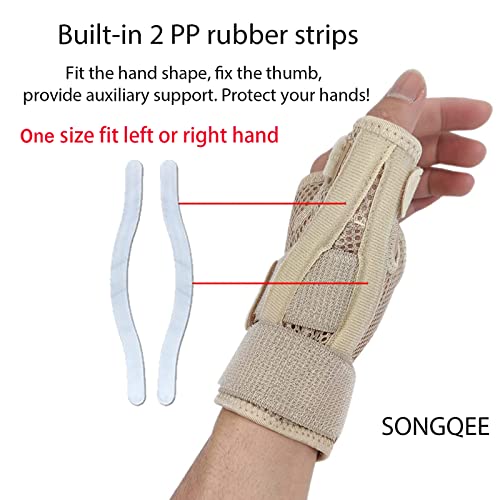 Wrist Thumb Supports Splint Brace Hand Straps, Adjustable Sports Finger Guard for Carpal Tunnel Syndrome, Arthritis, Tendonitis, Hand Sprains, Thumb Immobilizer 1 size fit Left/Right Hand