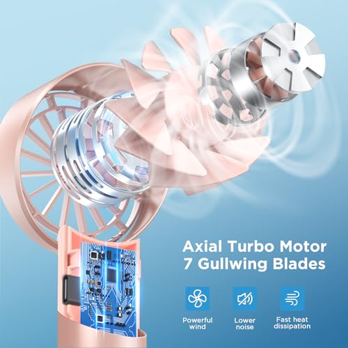 AMACOOL Ventilador turbo portátil portátil, 17 horas de tempo de funcionamento, ventilador pessoal o