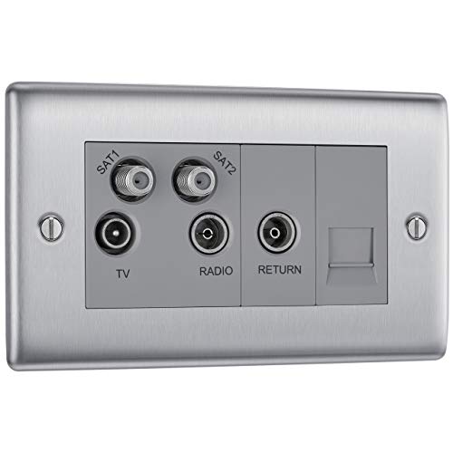 BG Electrical Quadplex TV/FM con enchufe satélite doble para conexiones en casa