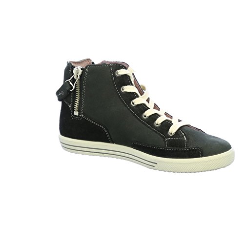 RICOSTA Schuhfabriken GmbH